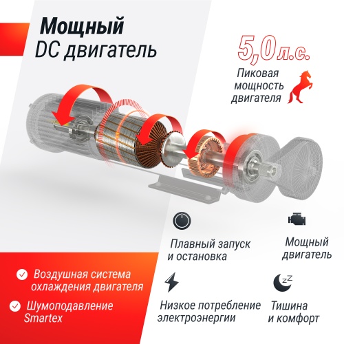 Беговая дорожка UNIX Fit MX-950B фото 13