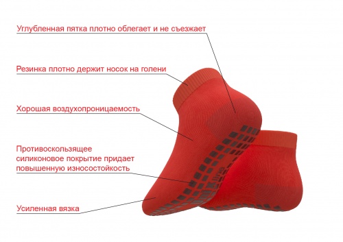 Носки противоскользящие Unix Line для батута (32-35 RU / 20-22 cm) фото 5