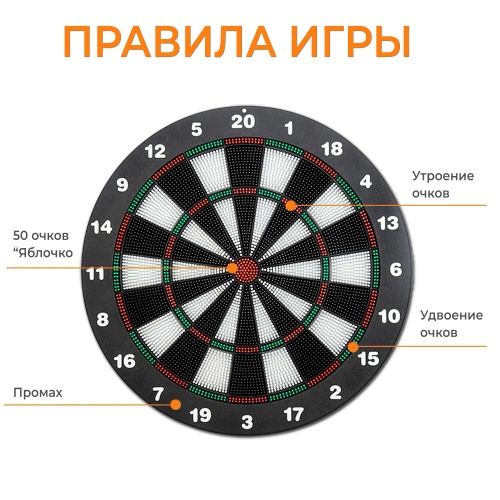 Дартс DFC BASEBOARD, 6 дротиков фото 6 Дартс DFC BASEBOARD, 6 дротиков фото 6