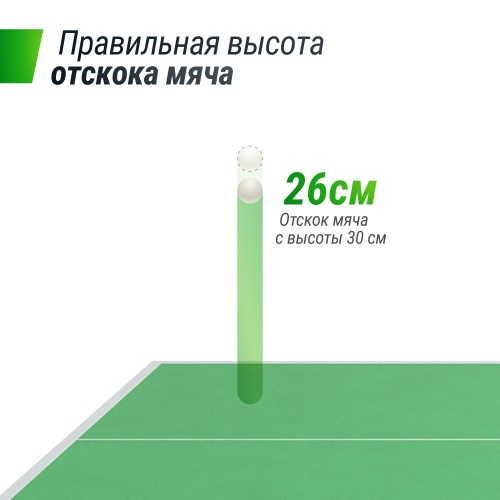 Антивандальный теннисный стол UNIX Line 14 mm SMC (Green/Red) фото 9 Антивандальный теннисный стол UNIX Line 14 mm SMC (Green/Red) фото 9