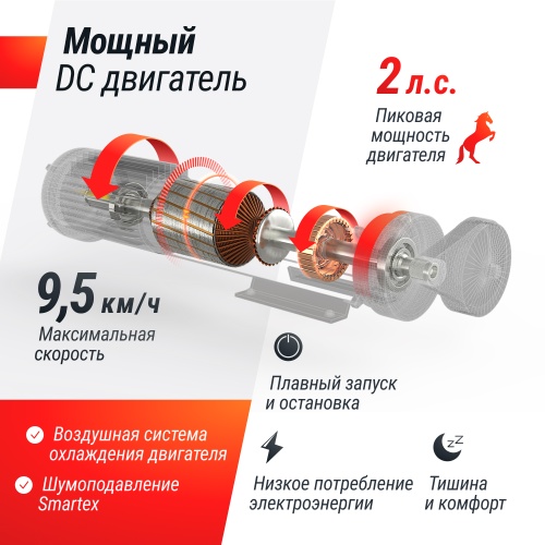 Беговая дорожка UNIX Fit R-250R фото 7