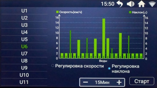 Беговая дорожка Titanium Masters Physiotech TGF TFT фото 23 Беговая дорожка Titanium Masters Physiotech TGF TFT фото 23
