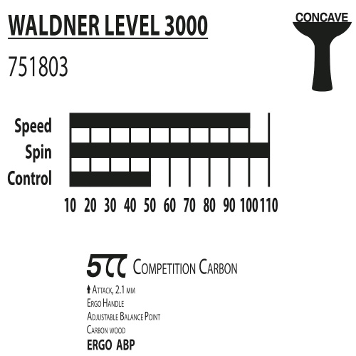 Ракетка DONIC Waldner 3000 фото 3