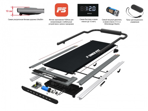 Беговая дорожка UNIXFIT R-300C фото 5 Беговая дорожка UNIXFIT R-300C фото 5