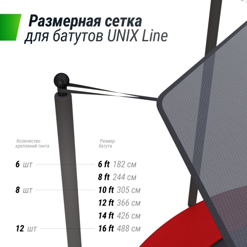 Солнцезащитный тент UNIX Line 182 см (6 ft) фото 5 Солнцезащитный тент UNIX Line 182 см (6 ft) фото 5
